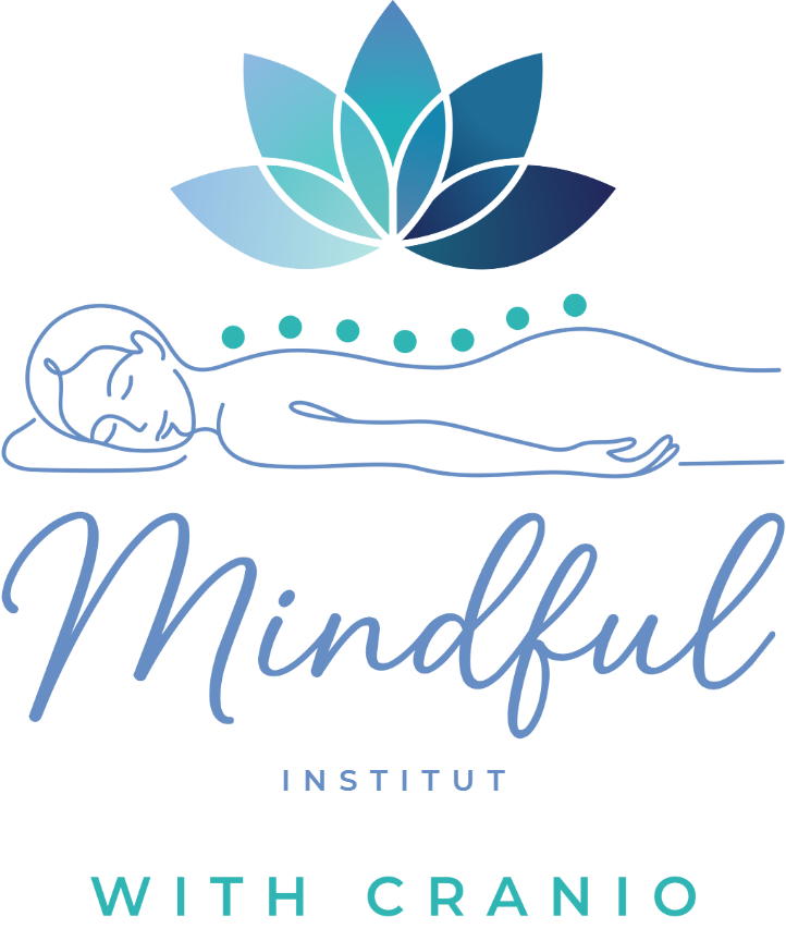 Mindful with Cranio – Logo